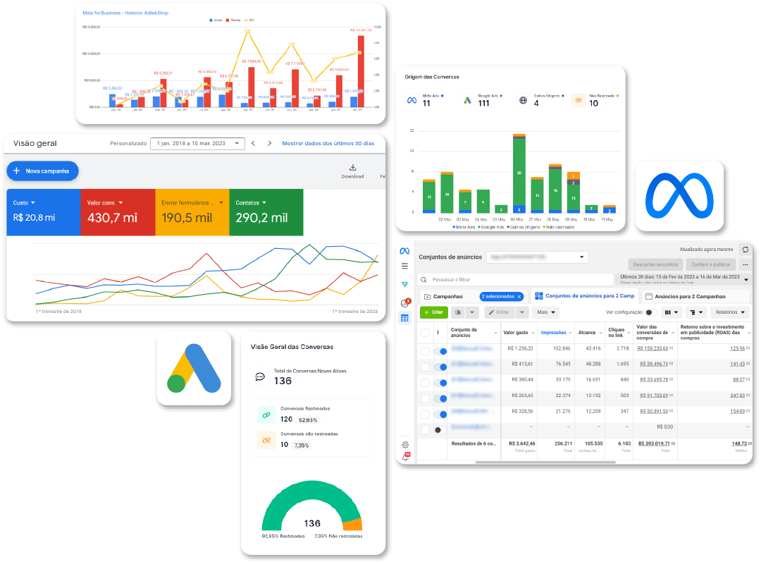 BYB Dashboard Mídias