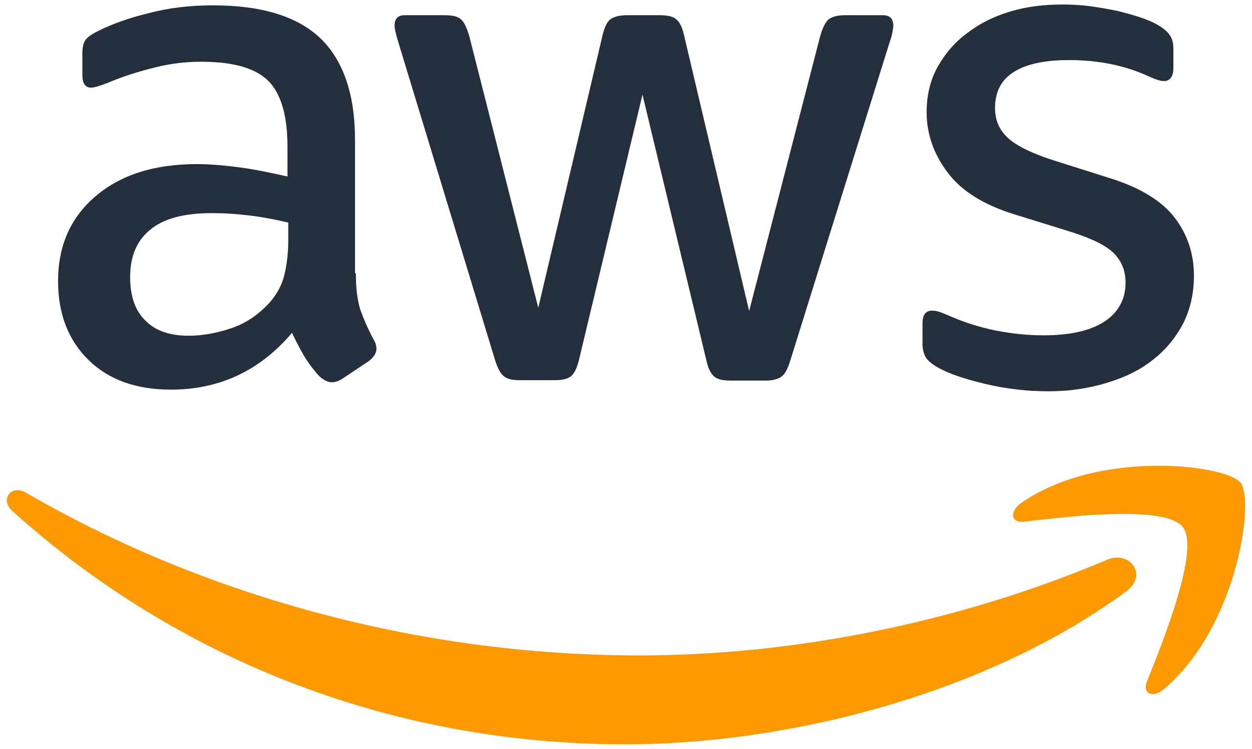 AWS AI (Amazon Web Services)