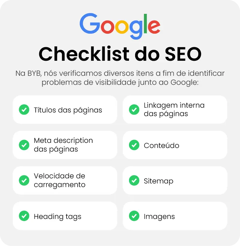 Tempo de carregamento e performance